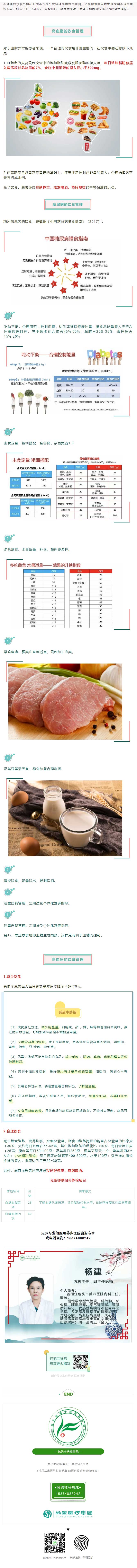 【內(nèi)科專家】“三高”指數(shù)居高不下？日常飲食管理起來！.jpg