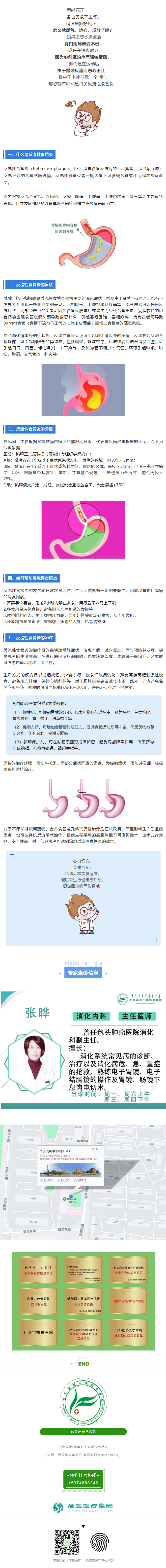 春季貪嘴，噯氣、燒心、反酸，當(dāng)心反流性食管炎！副本.png